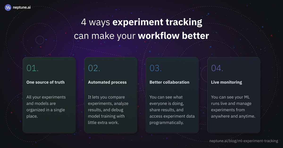 4 reasons why ML experiment tracking matters