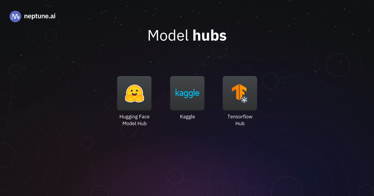 Popular model hubs and repositories for pre-trained models in 2023