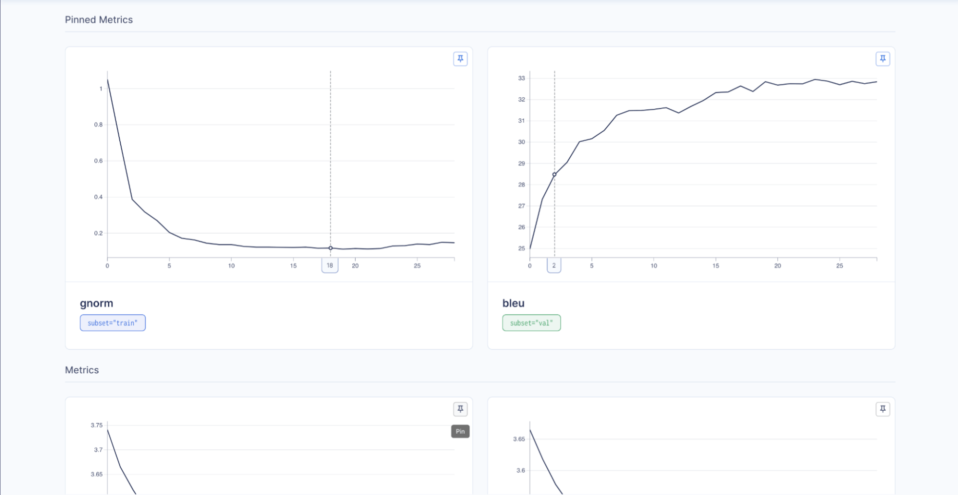 Screenshot of the “Metrics” tab in Aim’s user interface. Aim generates plots from the logged data and allows users to pin important plots at the top of the page. 