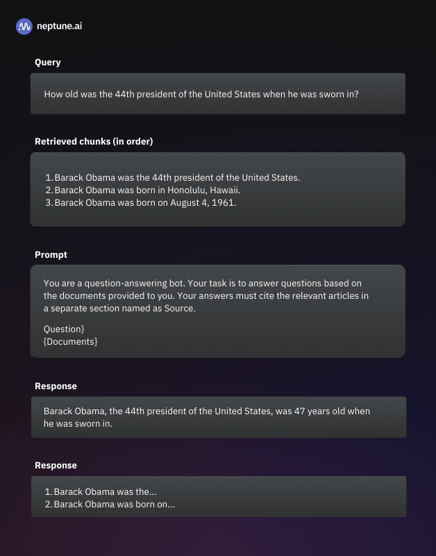 Example of a real prompt and generated output.