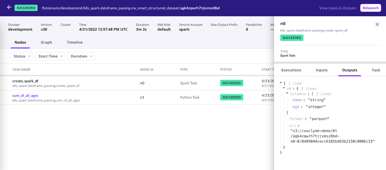 UI sample of Flyte, MLOps open source platform