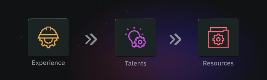 Illustration of considerations when deciding whether to build or buy an experiment tracking tool.