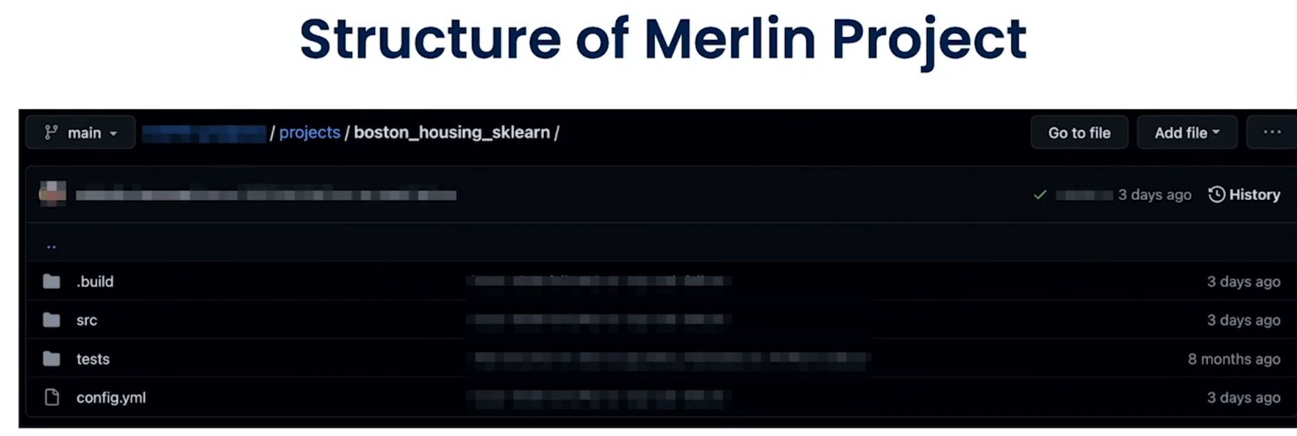 Structure of Merlin project, adapted from “The Magic of Merlin - Shopify's new machine learning platform” at Ray Summit 2022
