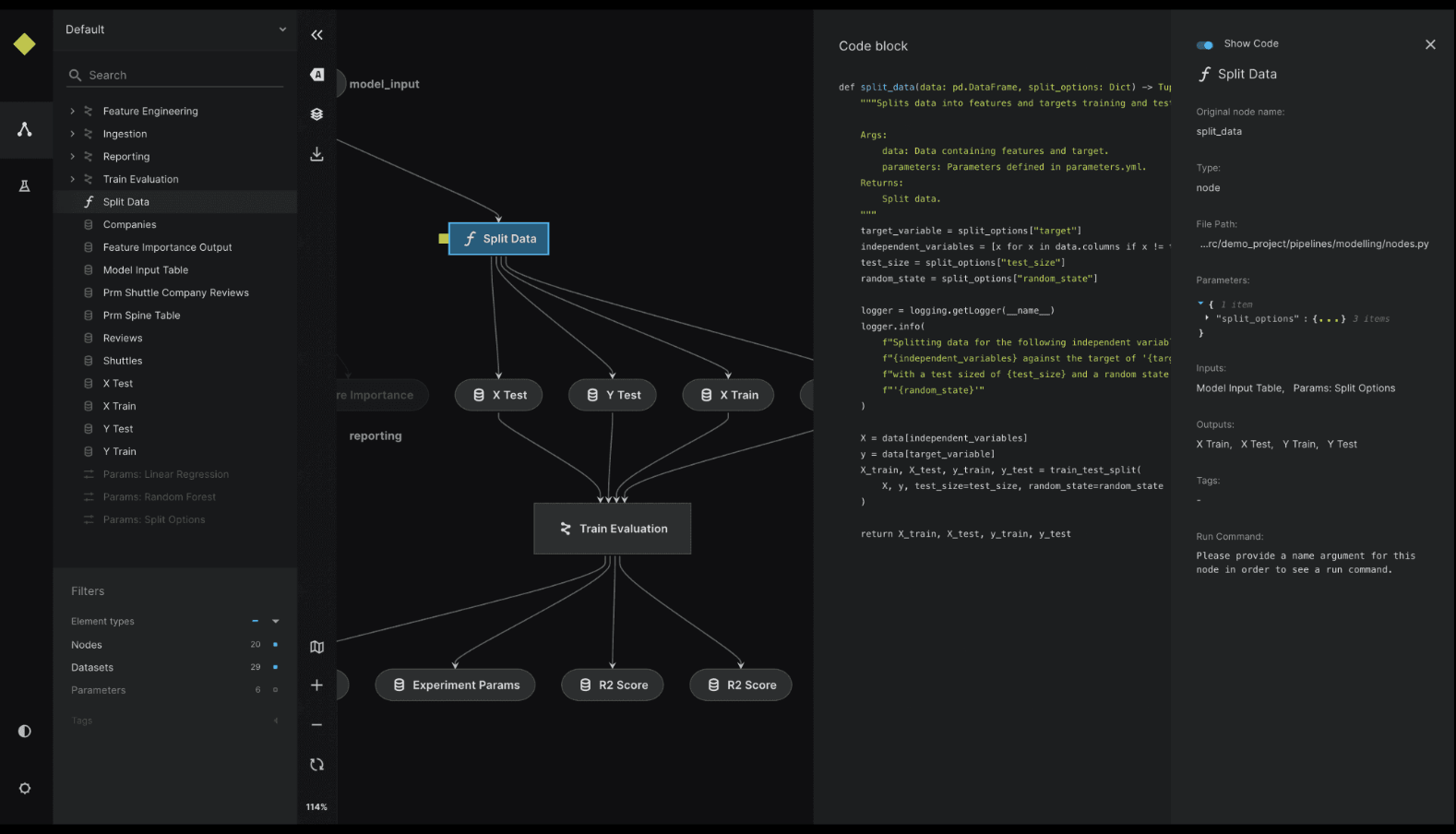 UI sample of Kedro, MLOps open source framework