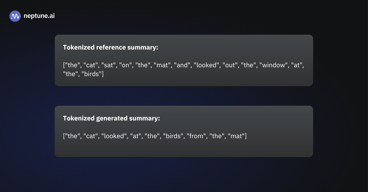 tokenizing the reference and the generated summary into unigrams