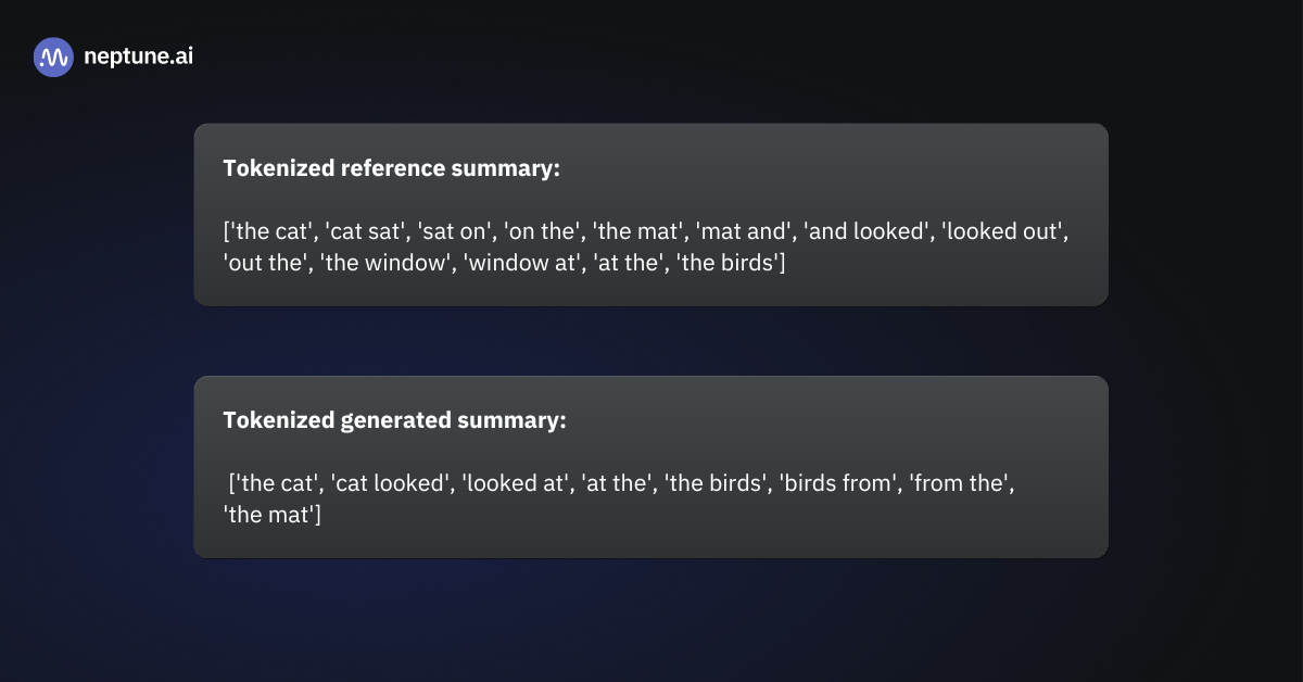 tokenizing the reference and the generated summary into bigrams