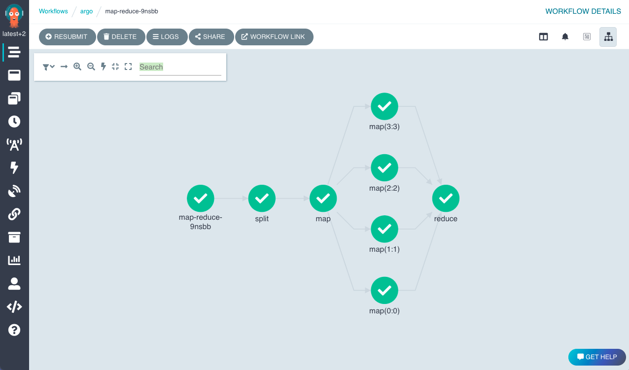 UI sample of Argo Workflow, MLOps open source framework 